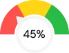 strategic-percent
